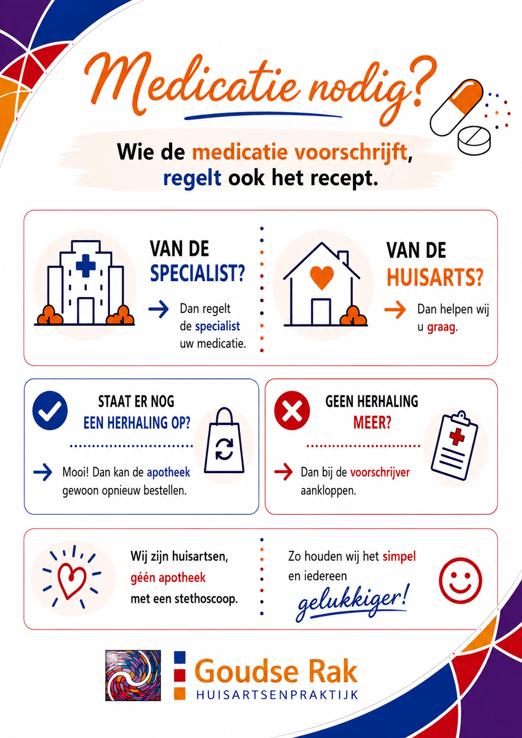 Medicatie nodig? Wie de medicatie voorschrijft, regelt ook het recept.